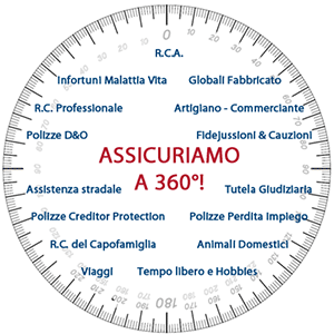 Lucà Assicurazioni - Thumbnail