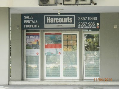 Real Estate Agency