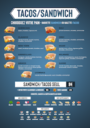 Photo n°14 de LE CLASSICO à Annemasse (Restaurant de hamburgers)