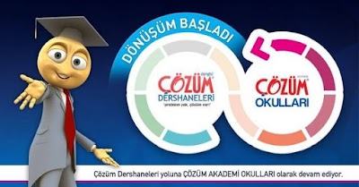 Photos of &Ouml;zel Nevşehir &Ccedil;&ouml;z&uuml;m Temel Lisesi