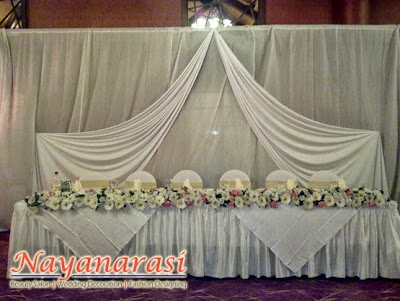 Photos of Nayanarasi Dreamland