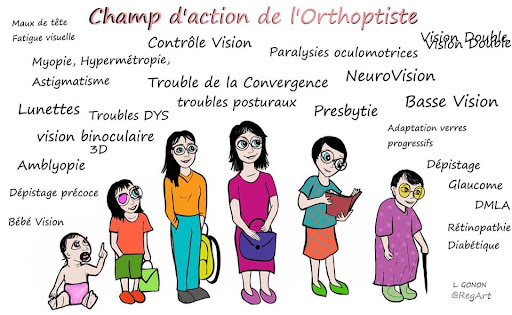 ANNE GAELLE COULIS