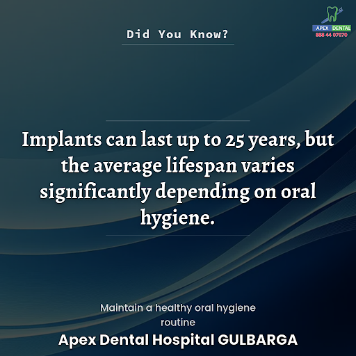 Did You Know? post image