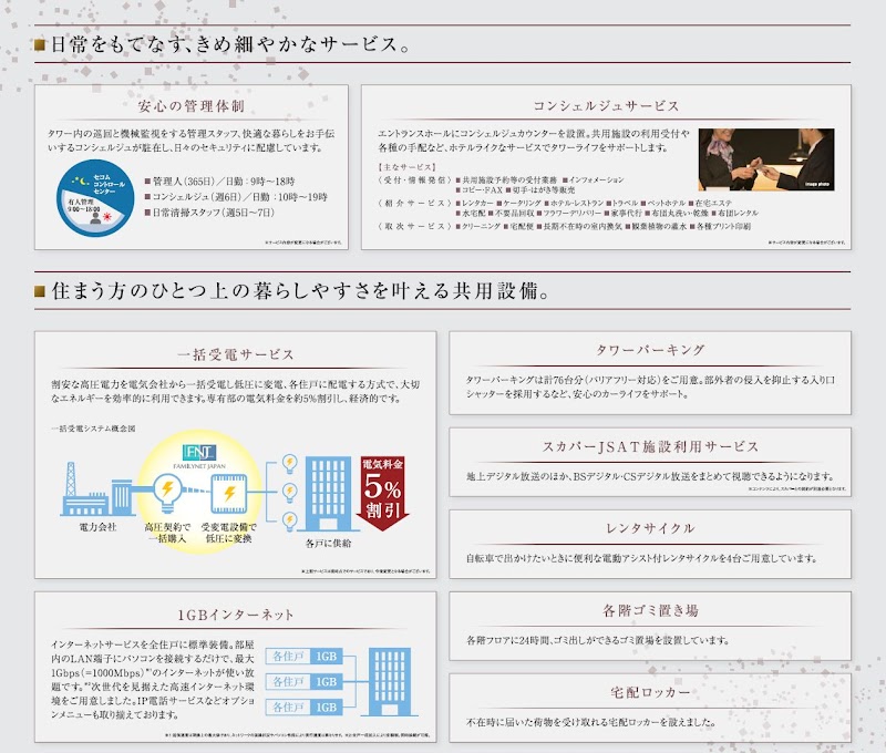 アルファグランデ千桜タワー