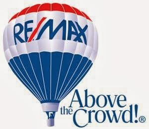 Re/Max Results Realty
