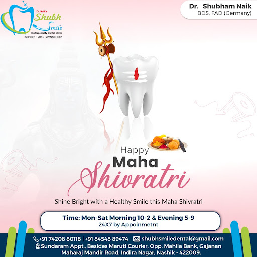 Om Namah Shivay...