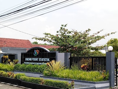 Photos of BPS Special Region of Yogyakarta