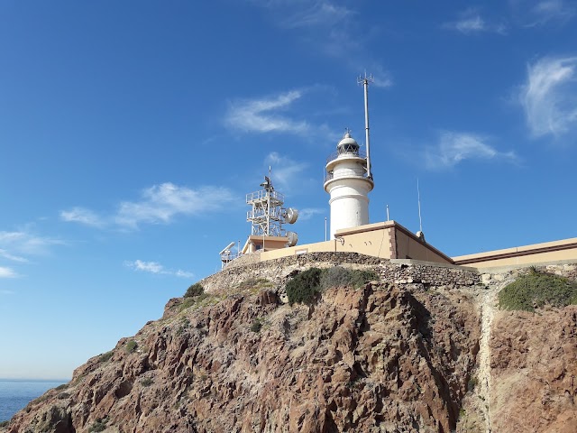 Playa Cabo De Gata