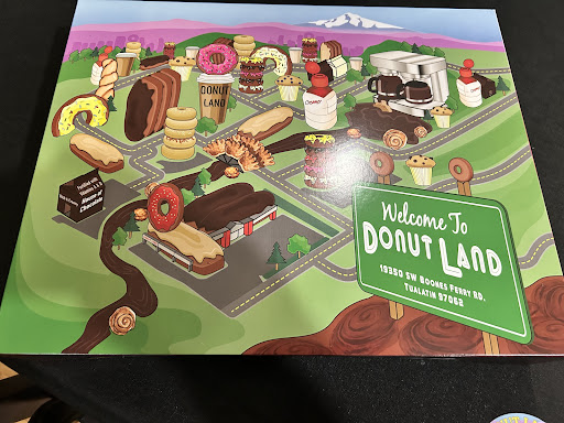 Donut Land - Visual