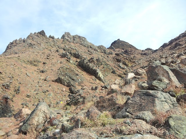 Mt. Aso Nakadake Crater