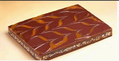 Photos of Nutz About Fudge