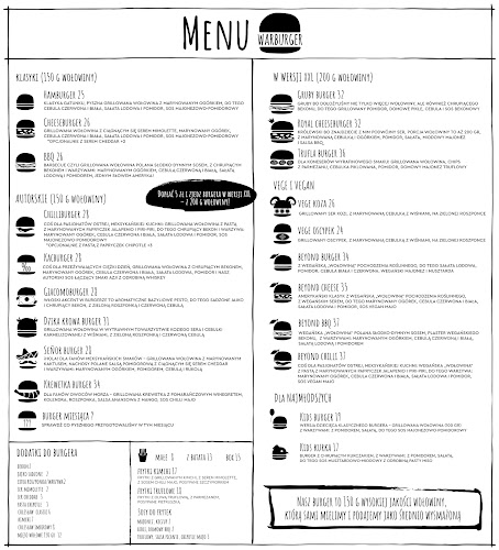 Opinii despre Warburger Mokotów în Mokotów - Restauracja