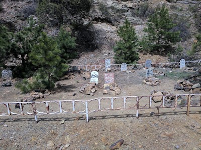 Photos of Argo Gold Mill and Tunnel