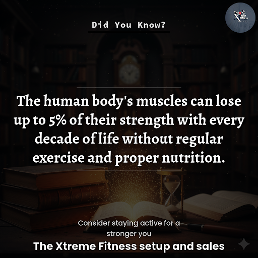 Did You Know ? post image