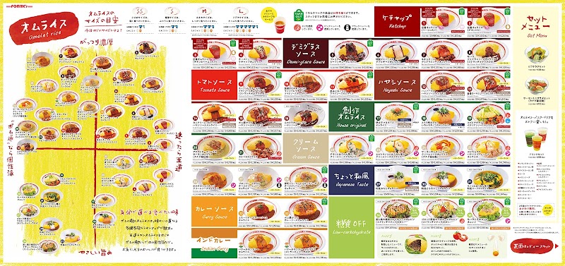 ポムズファーム イオンモール羽生店