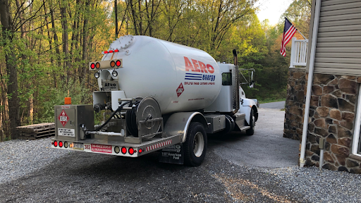 Aero Energy - United States