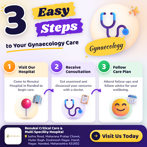 Renukai Critical Care & Multi Speciality Hospital in Nanded offers comprehensive gynaecology care… post image