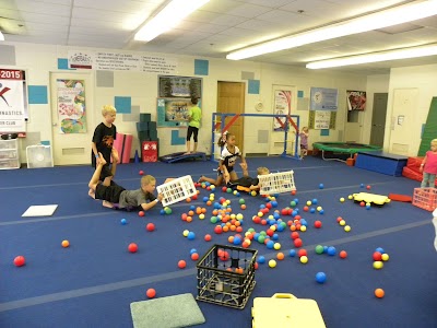 Somersaults Gymnastics Center