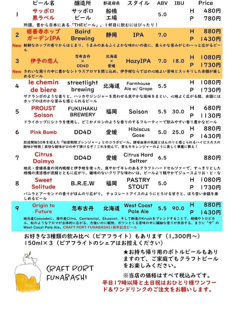 CRAFT PORT FUNABASHI
