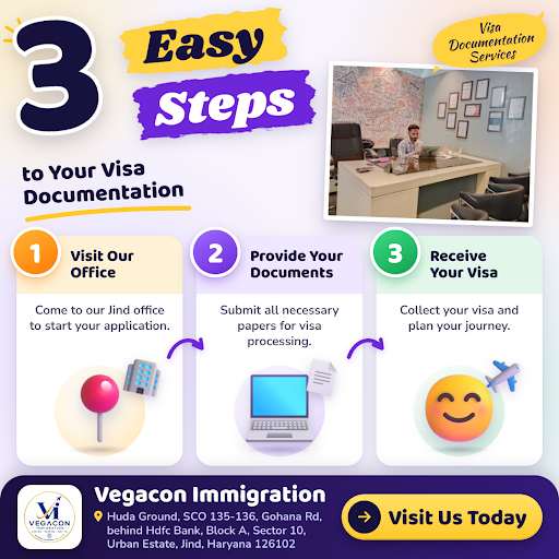 Visit Vegacon Immigration on Gohana Road, behind HDFC Bank, Block A, Sector 10, Urban Estate, Jin… post image