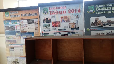 Photos of Pusat Pemerintahan Kota Tangerang
