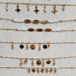 Photo n°17 de Multi Sac et La chapellerie Le Dressing de Multisac à Nevers (Boutique d'accessoires de mode)