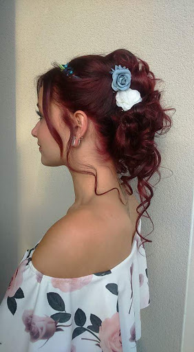 Croizet Béatrice