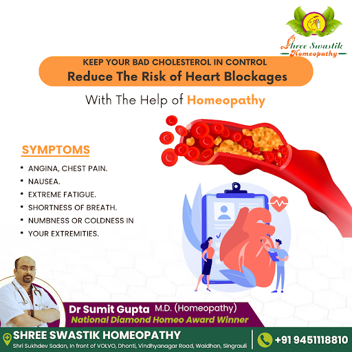 "Keep your bad cholesterol in control and reduce the risk of heart blockages with the help of Hom… post image