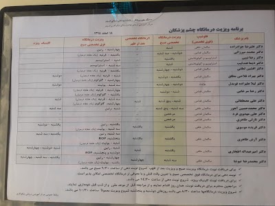 Photos of Nikukari Eye Hospital