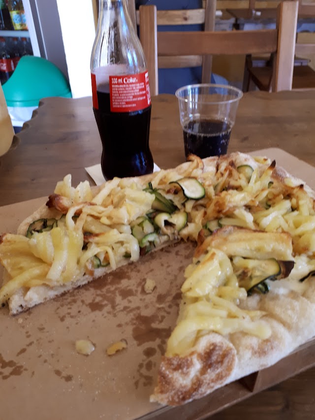 Rim...Pinsa...Mi