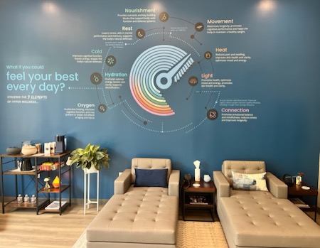Restore Hyper Wellness