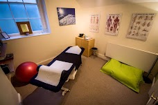 Oakfields Personal Training, Clifton, Bristol bristol