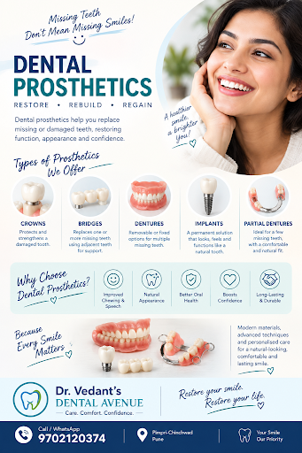 Dental prosthesis post image