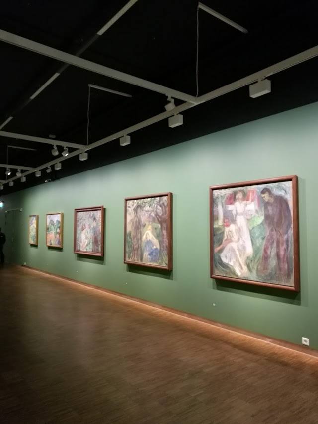 Munch Museum