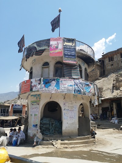 Nangalam Bazar