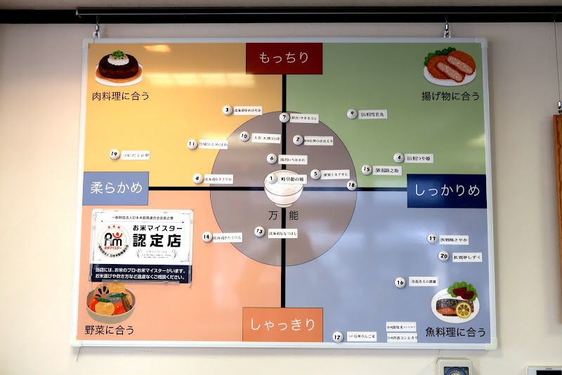 お米工房 あみや