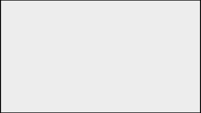 Viprodesign - Webdesigner