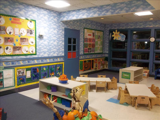 Miami Lakes KinderCare