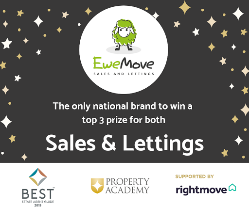 EweMove - Visual