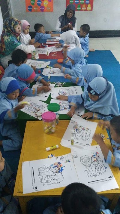 Photos of TKIT Insan Ceria Cilegon