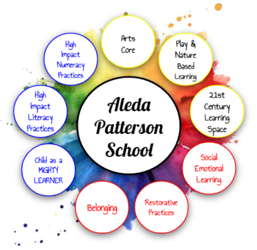 Aleda Patterson School - Thumbnail