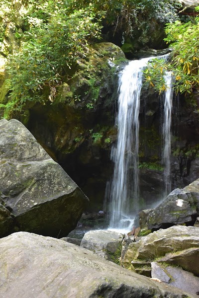 Grotto Falls Parking