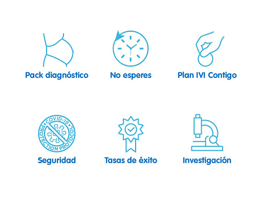 IVI Manacor - Clínica de Reproducción Asistida y Fertilidad - Thumbnail