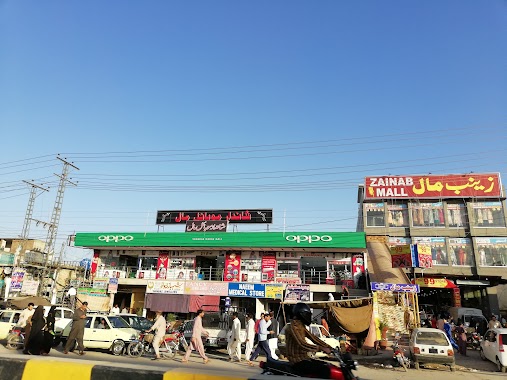 Shandar Mobile Mall, Author: Muhammad Usama