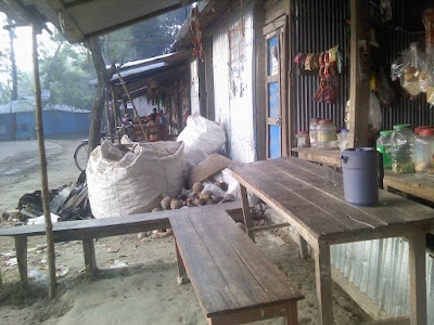 Photos of Nizam Market(নিজাম মার্কেট)