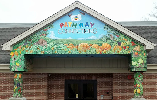 Pathway Connections
