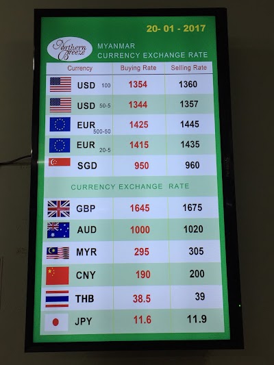 Photos of Northern Breeze Exchange Bureau