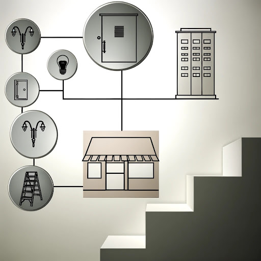 MCC Electric - Visual