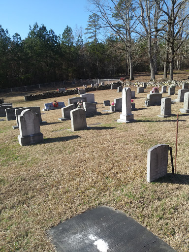 Catholic Presbyterian Church Gallery - United States