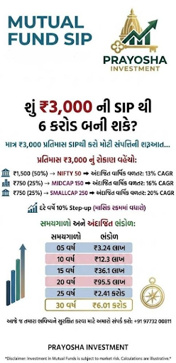 💸 SIP શરૂ કરો, સપનાઓને સ્પીડ આપો! 🚀 post image